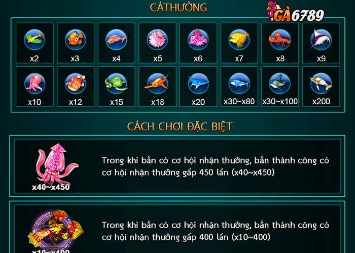 Giới thiệu các mục tiêu cần tiêu diệt trong bắn cá Ông Phúc GA6789 Giới thiệu các mục tiêu cần tiêu diệt trong bắn cá Ông Phúc GA6789